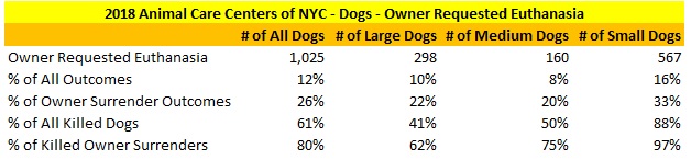 2018 NY ACC ORE Dogs.jpg